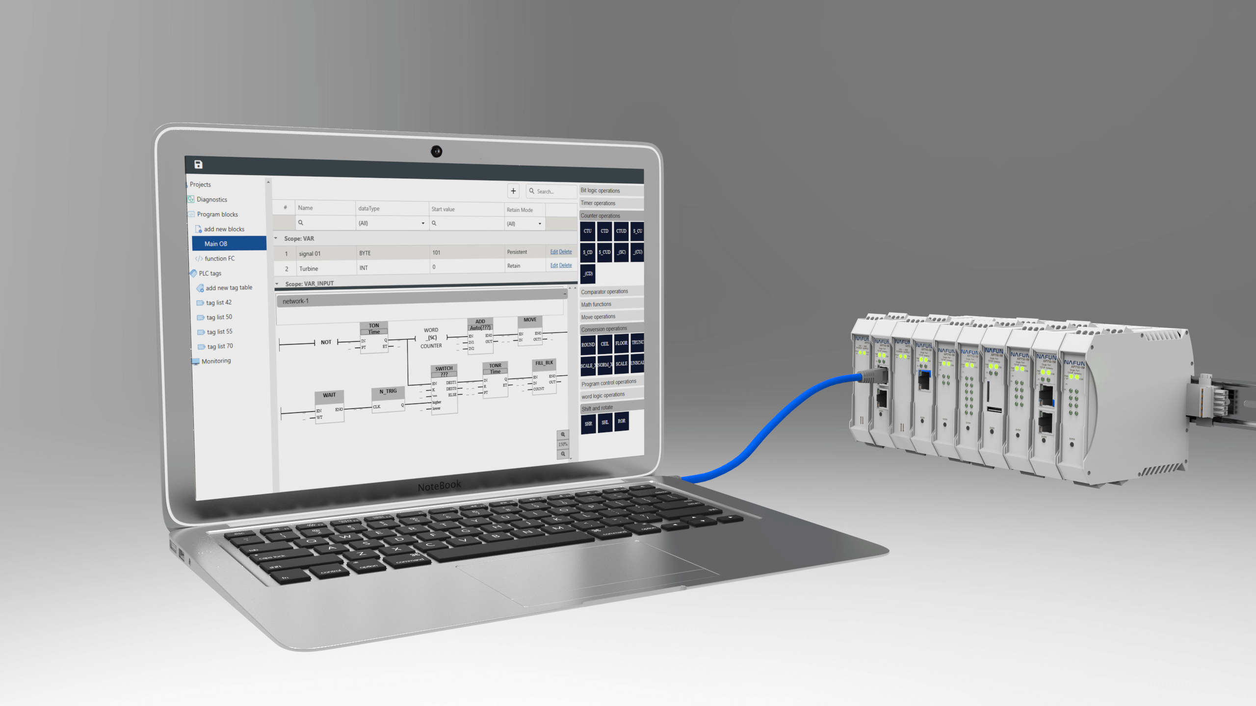 PLC – Nafun Electronics